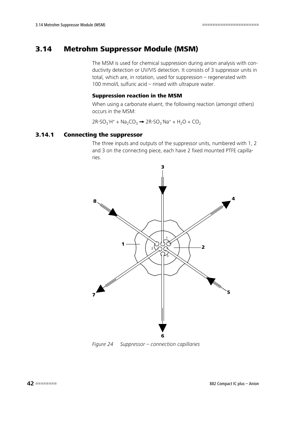 1 connecting the suppressor, 14 metrohm suppressor module (msm), Connecting the suppressor | Figure 24, Suppressor – connection capillaries | Metrohm 882 Compact IC plus  – Anion User Manual | Page 52 / 118