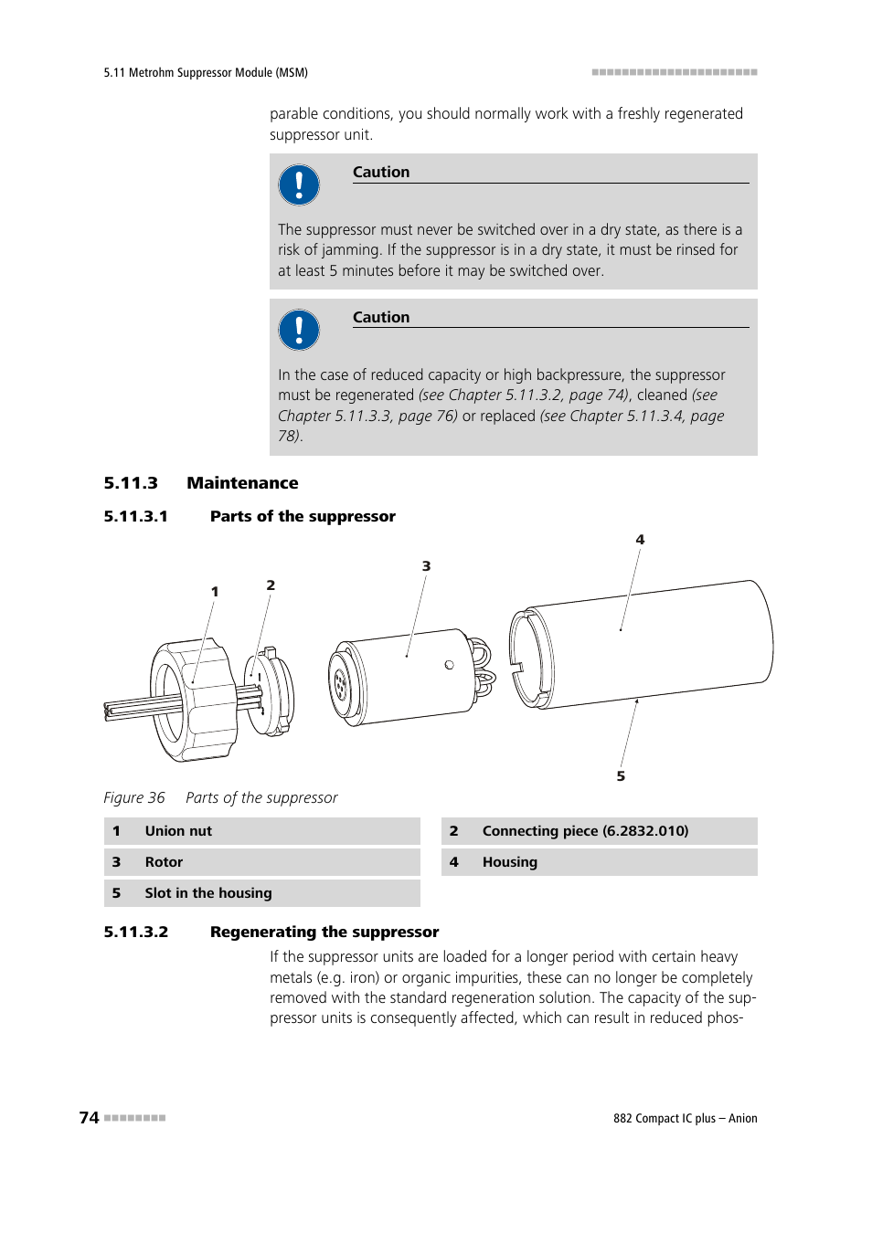 3 maintenance, 1 parts of the suppressor, 2 regenerating the suppressor | Maintenance, Figure 36, Parts of the suppressor | Metrohm 882 Compact IC plus  – Anion User Manual | Page 84 / 118