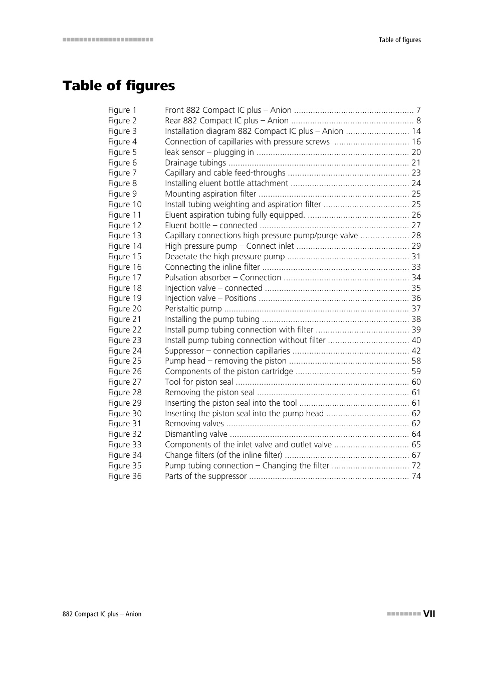 Table of figures | Metrohm 882 Compact IC plus  – Anion User Manual | Page 9 / 118