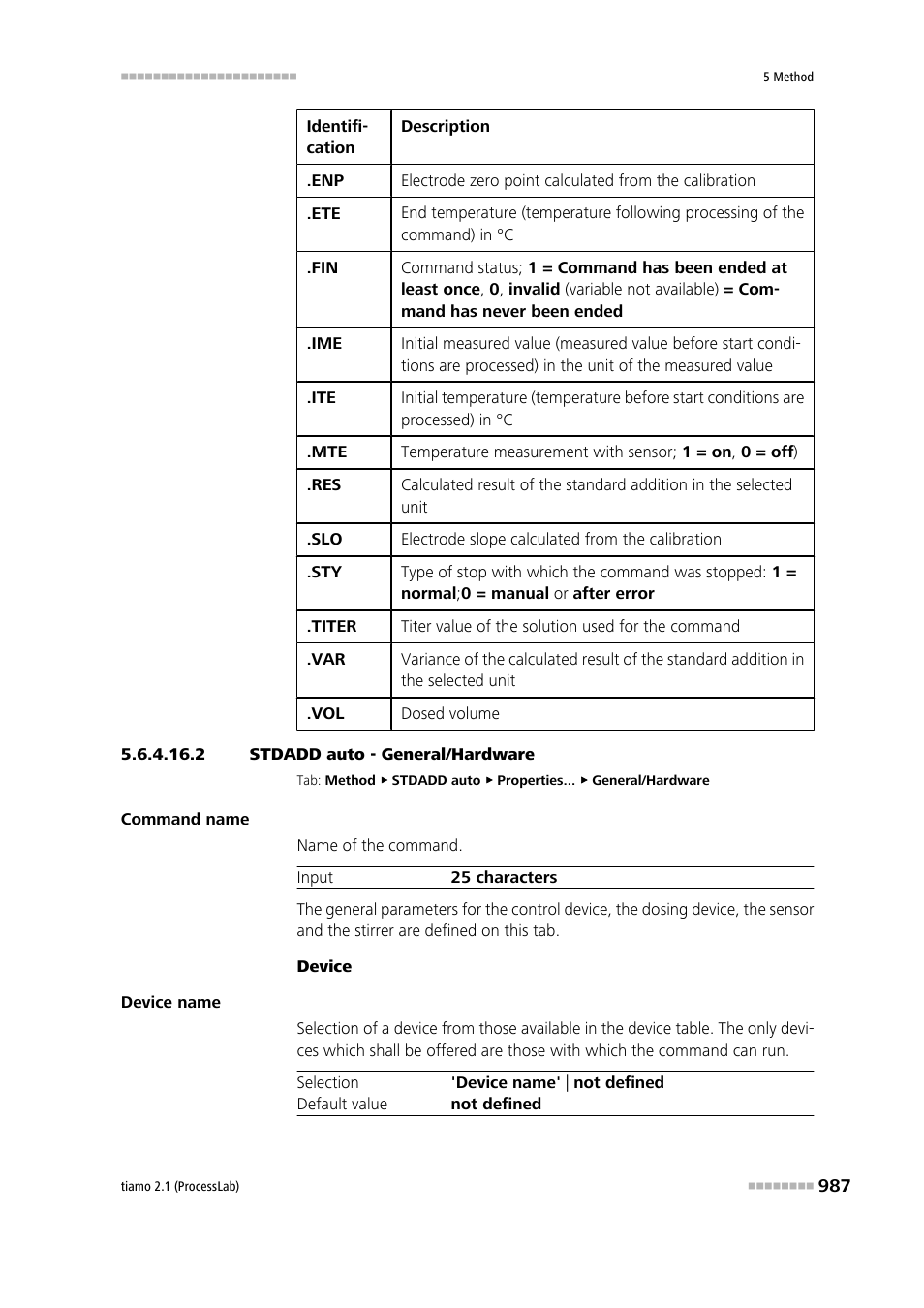 2 stdadd auto - general/hardware | Metrohm tiamo 2.1 (ProcessLab) User Manual | Page 1003 / 1602