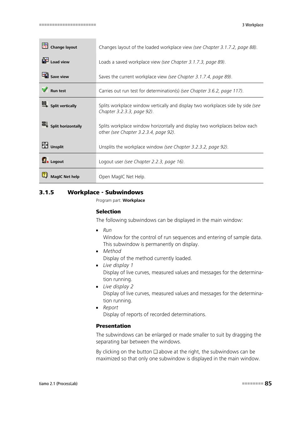 5 workplace - subwindows, Workplace - subwindows | Metrohm tiamo 2.1 (ProcessLab) User Manual | Page 101 / 1602
