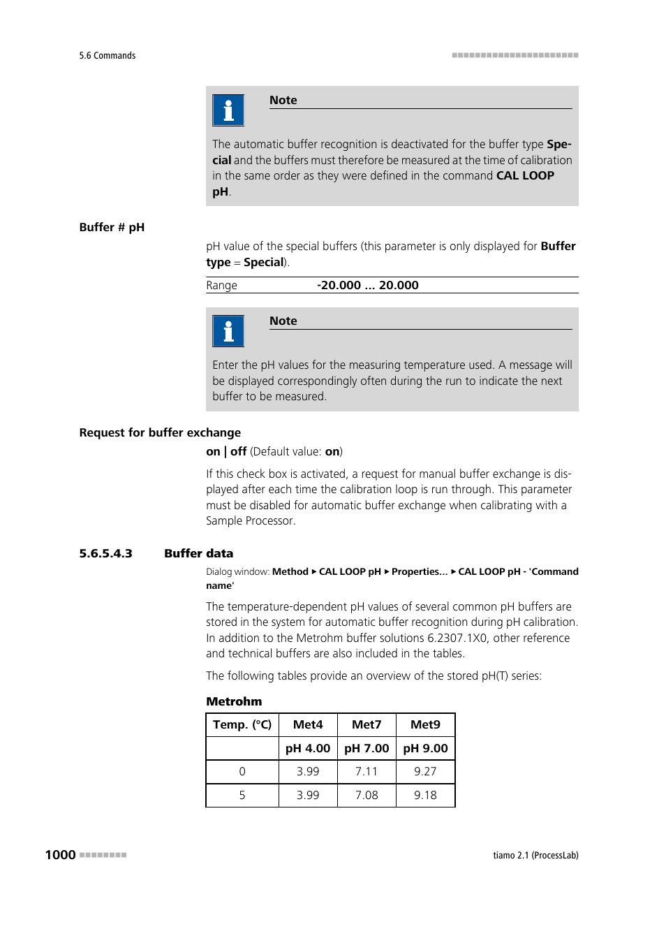 3 buffer data | Metrohm tiamo 2.1 (ProcessLab) User Manual | Page 1016 / 1602