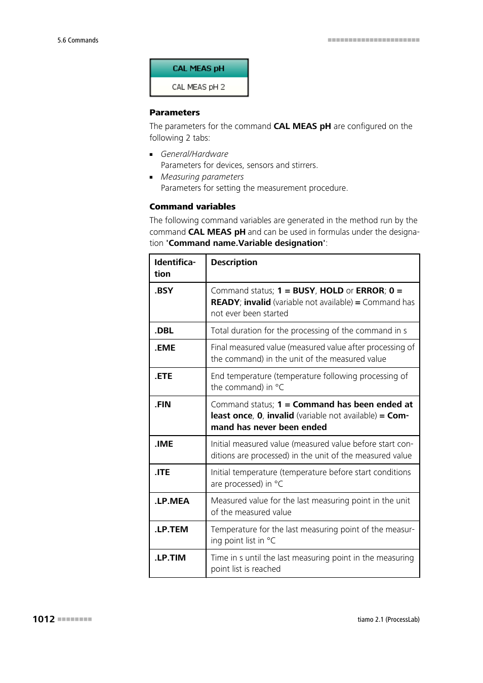 Metrohm tiamo 2.1 (ProcessLab) User Manual | Page 1028 / 1602