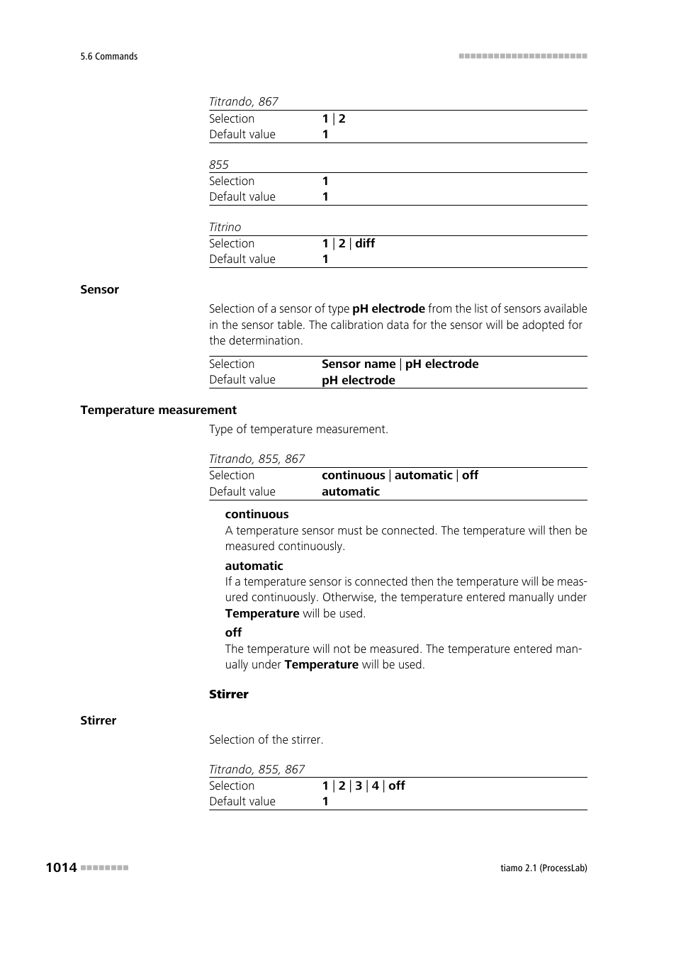 Metrohm tiamo 2.1 (ProcessLab) User Manual | Page 1030 / 1602