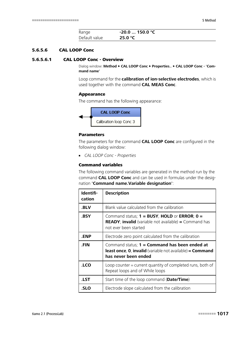 6 cal loop conc, 1 cal loop conc - overview, Cal loop conc | Metrohm tiamo 2.1 (ProcessLab) User Manual | Page 1033 / 1602