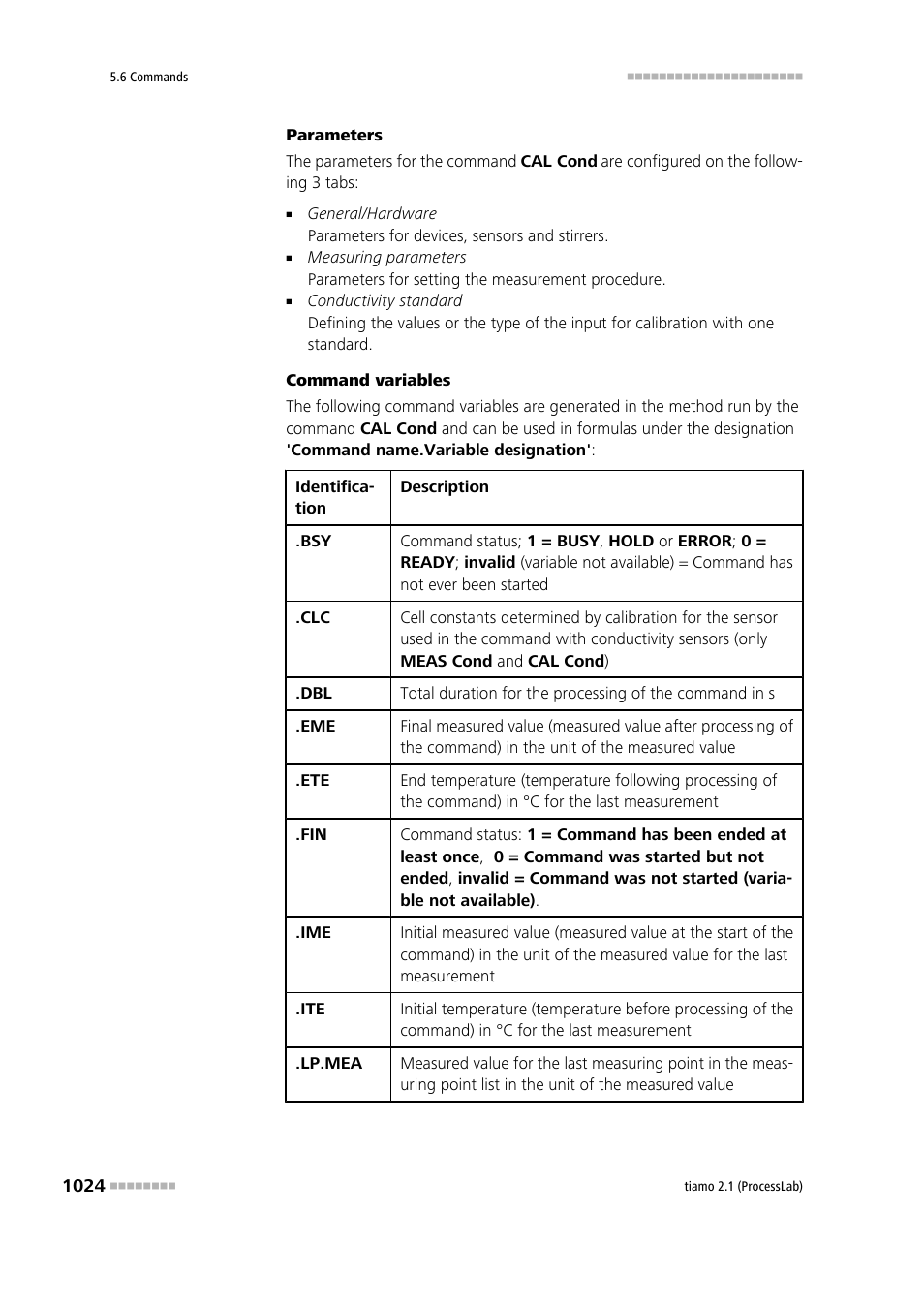 Metrohm tiamo 2.1 (ProcessLab) User Manual | Page 1040 / 1602