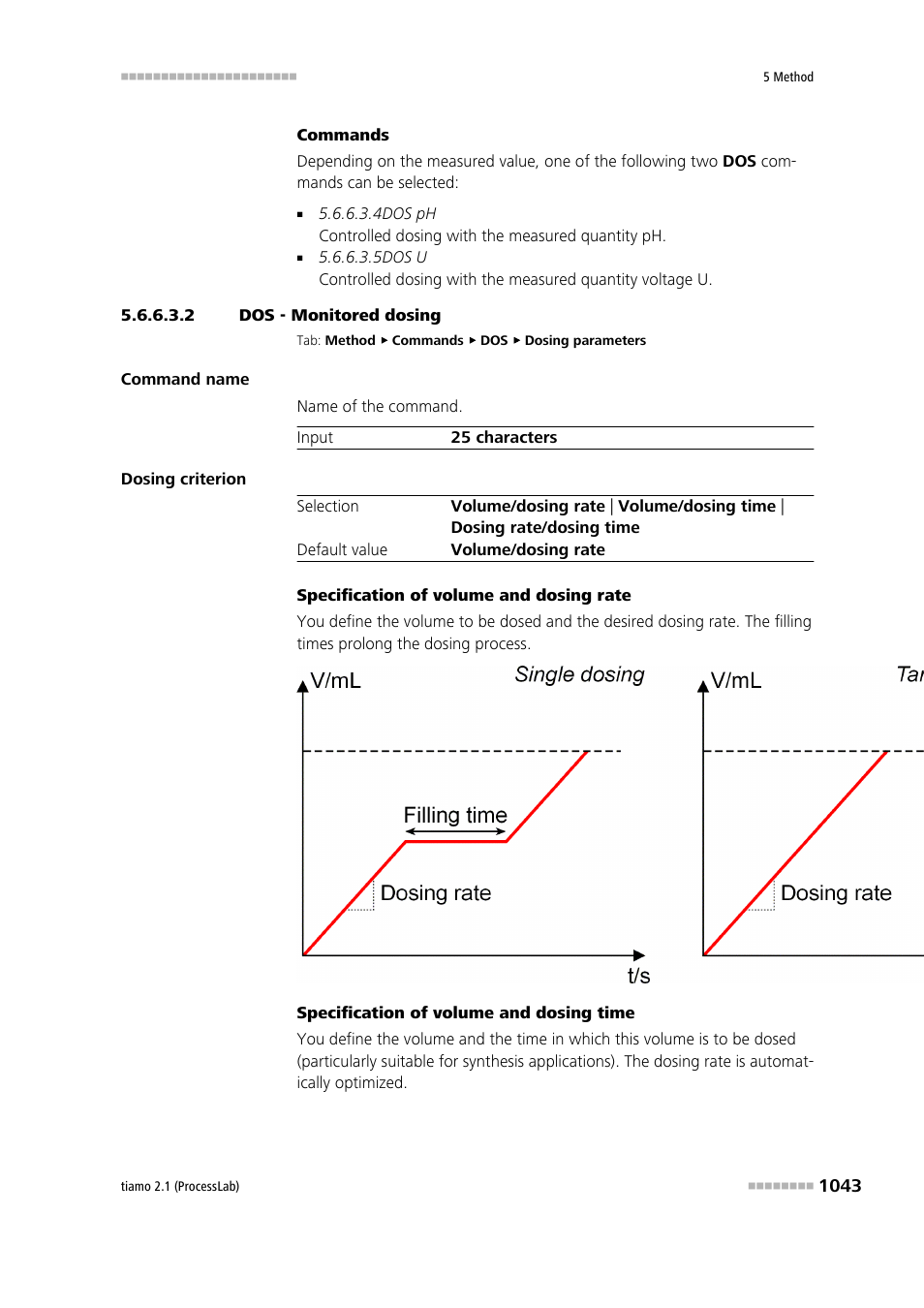 2 dos - monitored dosing | Metrohm tiamo 2.1 (ProcessLab) User Manual | Page 1059 / 1602