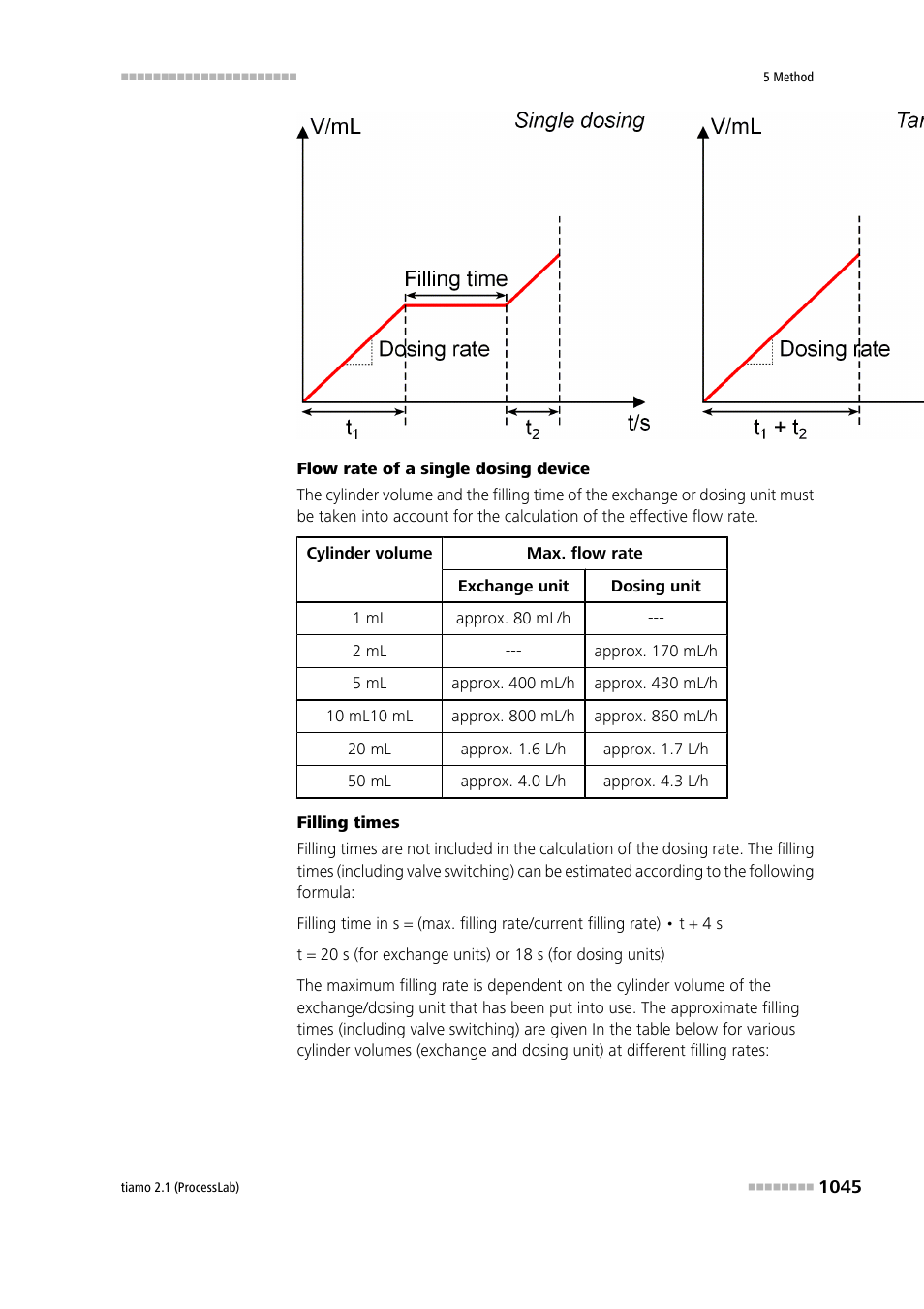 Metrohm tiamo 2.1 (ProcessLab) User Manual | Page 1061 / 1602