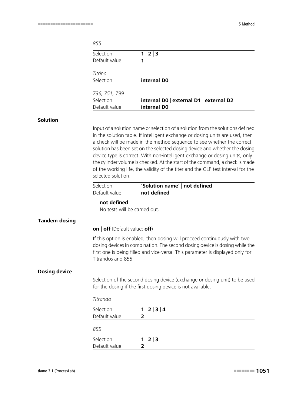 Metrohm tiamo 2.1 (ProcessLab) User Manual | Page 1067 / 1602