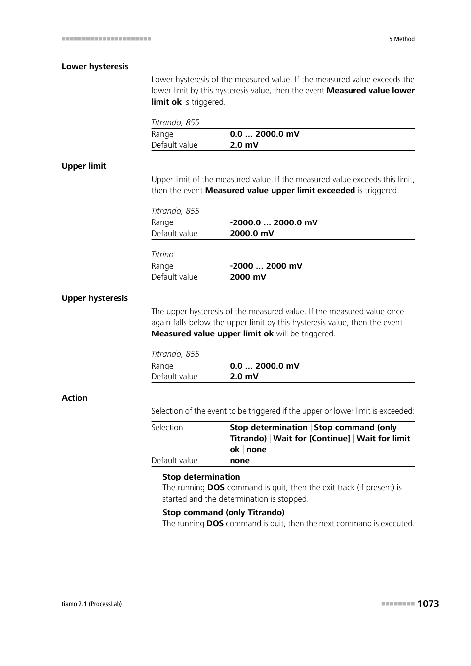 Metrohm tiamo 2.1 (ProcessLab) User Manual | Page 1089 / 1602