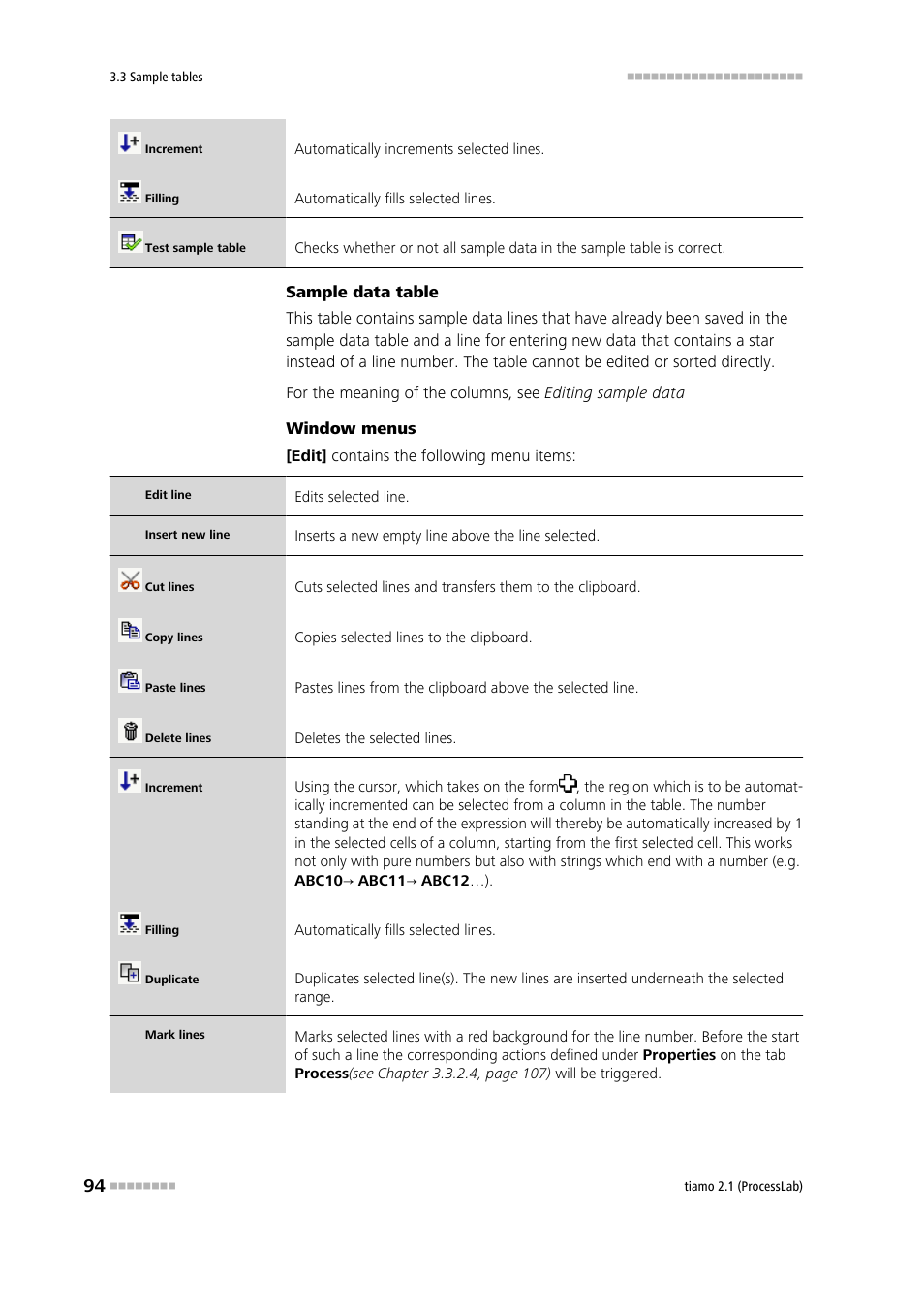 Metrohm tiamo 2.1 (ProcessLab) User Manual | Page 110 / 1602