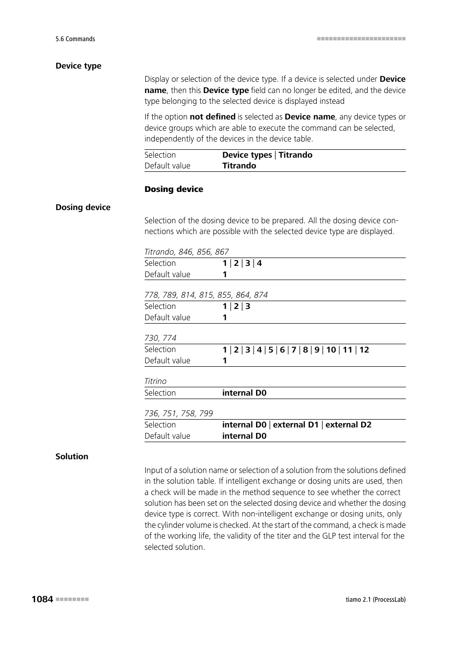 Metrohm tiamo 2.1 (ProcessLab) User Manual | Page 1100 / 1602