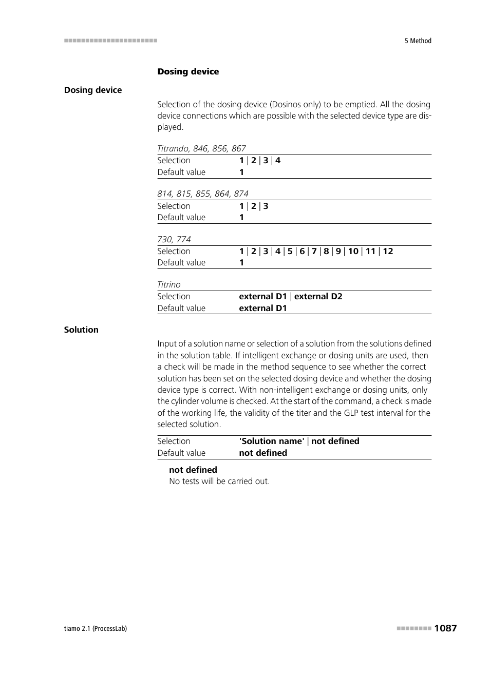 Metrohm tiamo 2.1 (ProcessLab) User Manual | Page 1103 / 1602