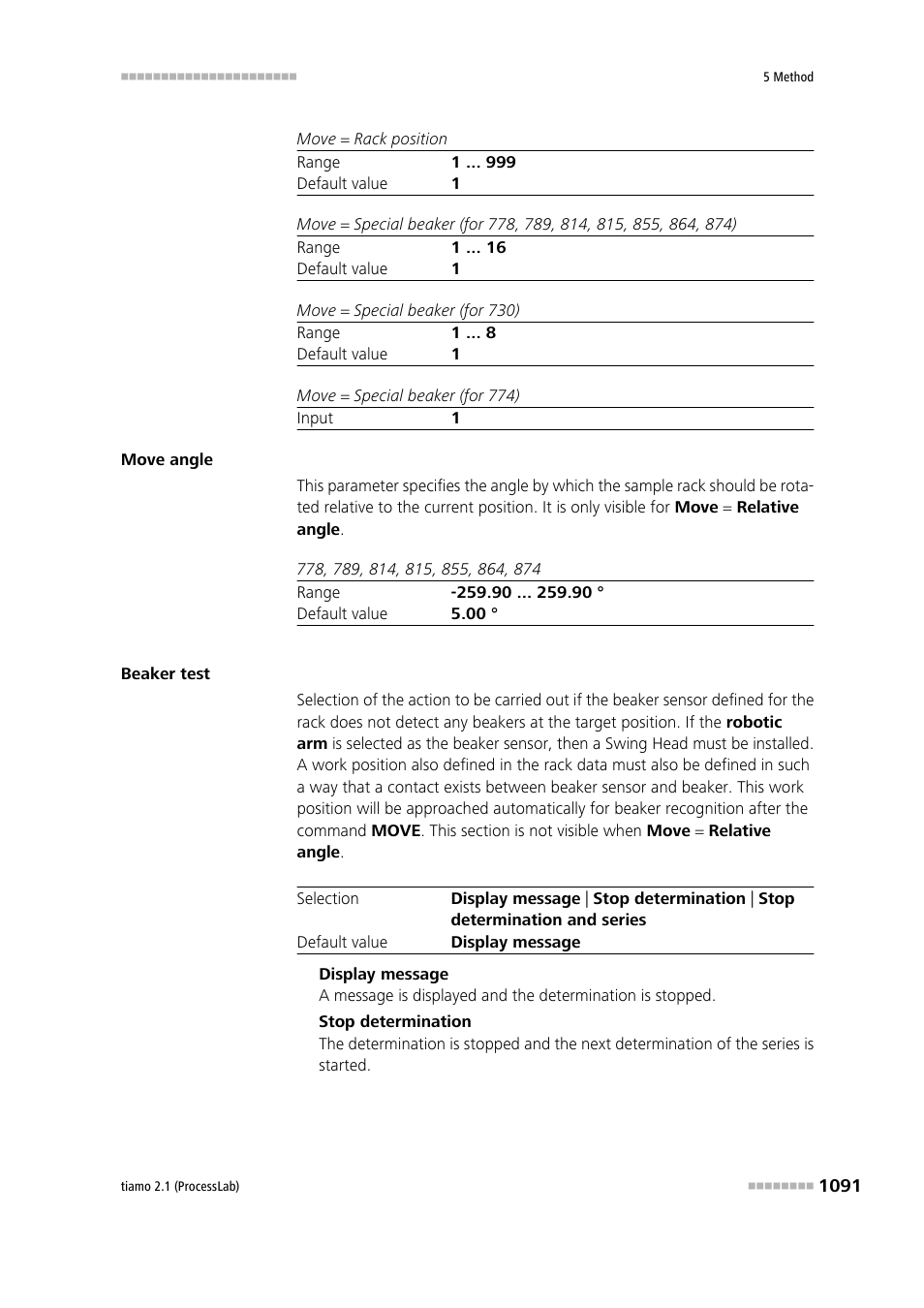 Metrohm tiamo 2.1 (ProcessLab) User Manual | Page 1107 / 1602