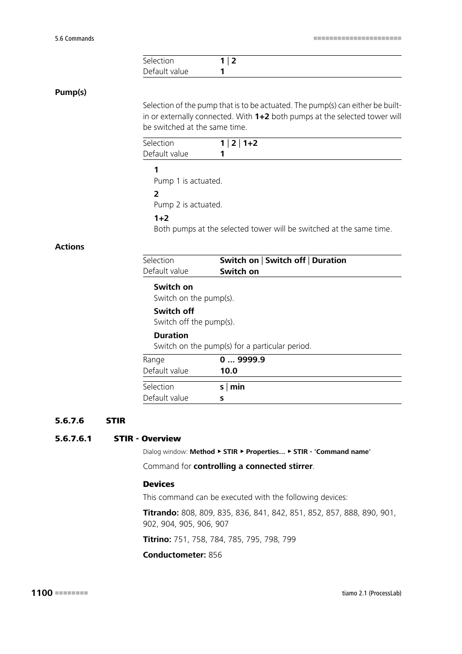 6 stir, 1 stir - overview, Stir | Metrohm tiamo 2.1 (ProcessLab) User Manual | Page 1116 / 1602