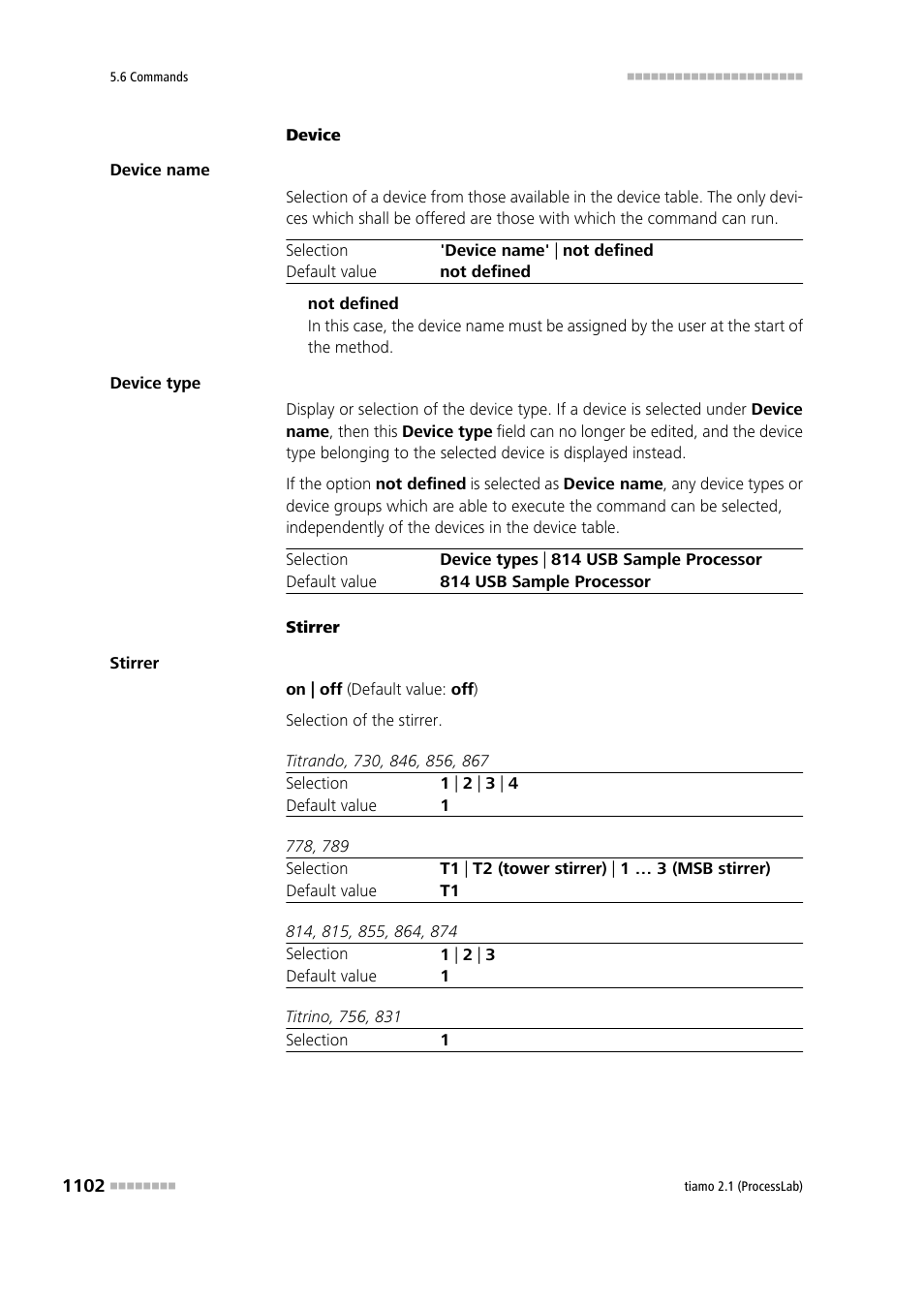 Metrohm tiamo 2.1 (ProcessLab) User Manual | Page 1118 / 1602