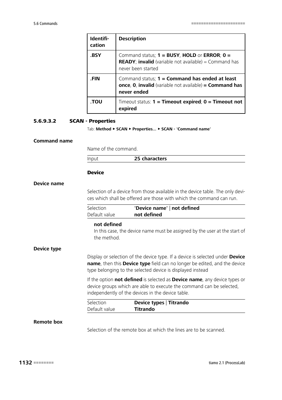 2 scan - properties | Metrohm tiamo 2.1 (ProcessLab) User Manual | Page 1148 / 1602