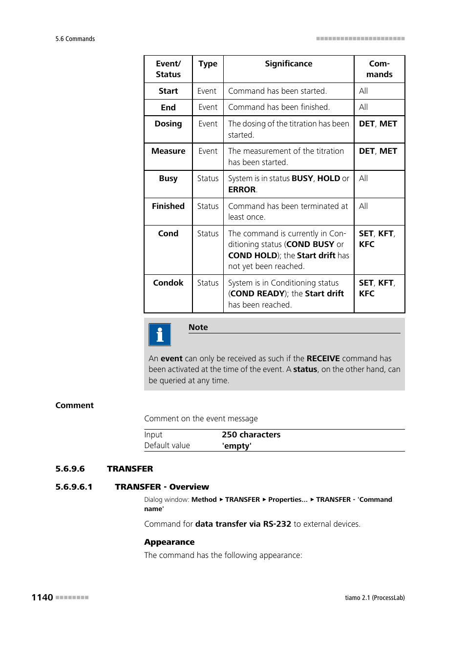 6 transfer, 1 transfer - overview, Transfer | Metrohm tiamo 2.1 (ProcessLab) User Manual | Page 1156 / 1602