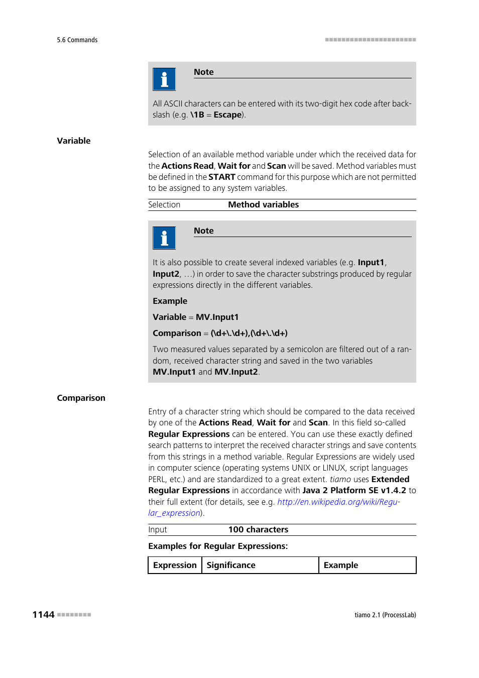 Metrohm tiamo 2.1 (ProcessLab) User Manual | Page 1160 / 1602