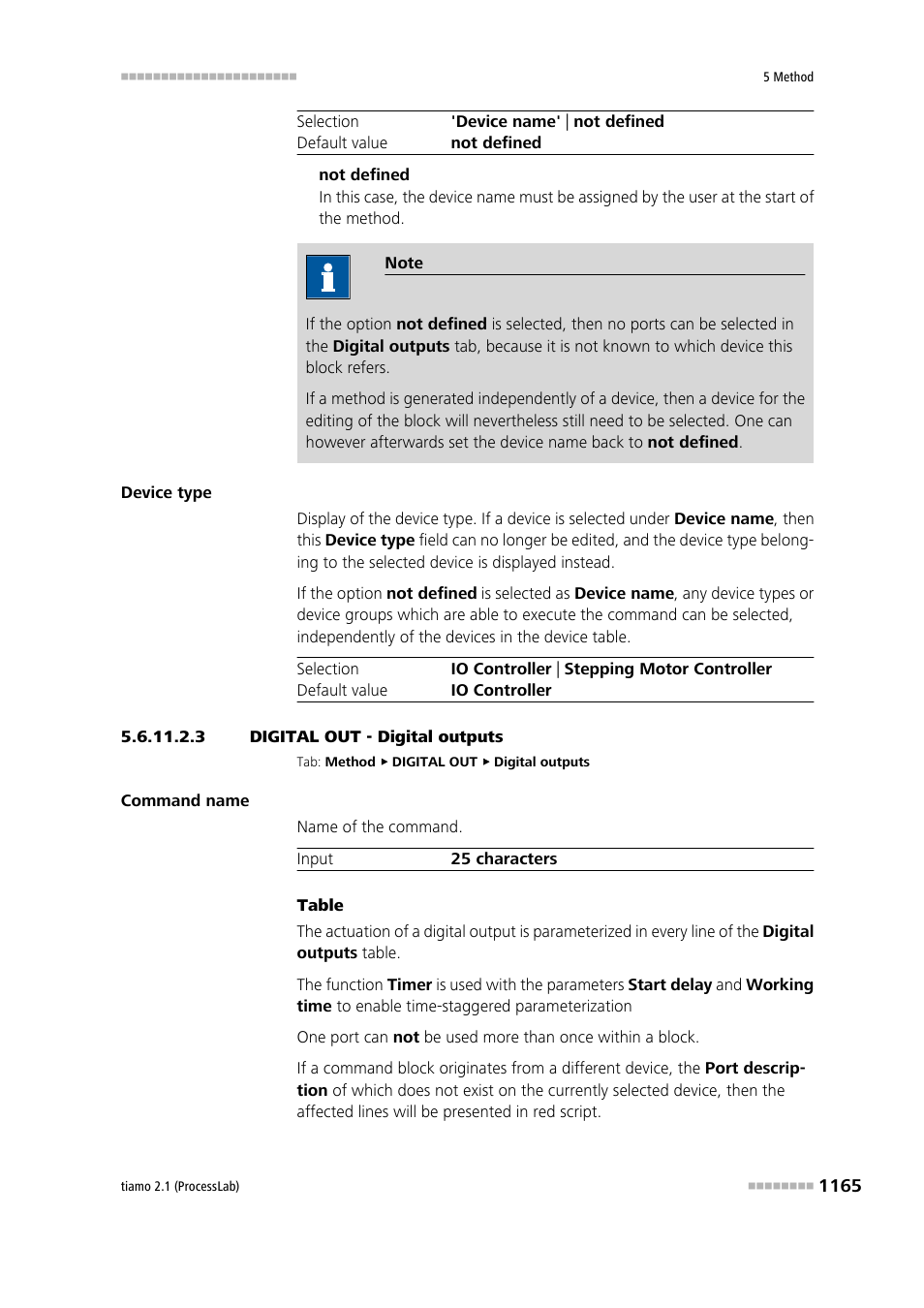 3 digital out - digital outputs | Metrohm tiamo 2.1 (ProcessLab) User Manual | Page 1181 / 1602
