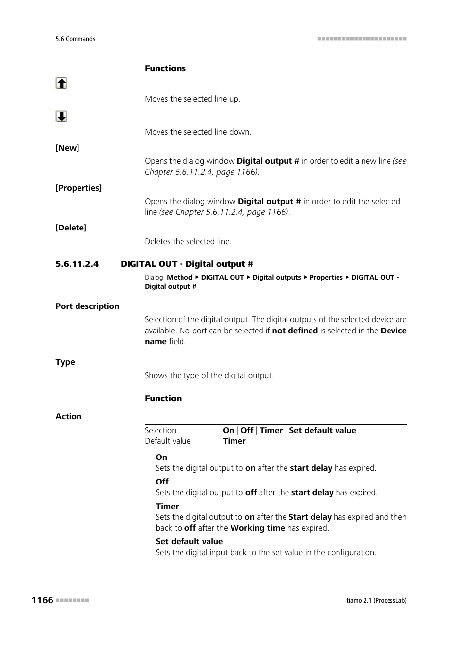 4 digital out - digital output | Metrohm tiamo 2.1 (ProcessLab) User Manual | Page 1182 / 1602