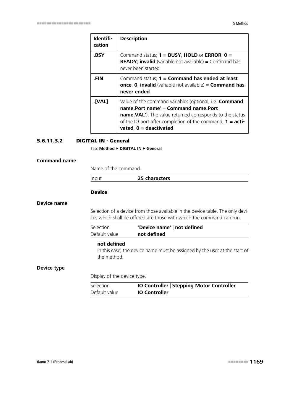 2 digital in - general | Metrohm tiamo 2.1 (ProcessLab) User Manual | Page 1185 / 1602