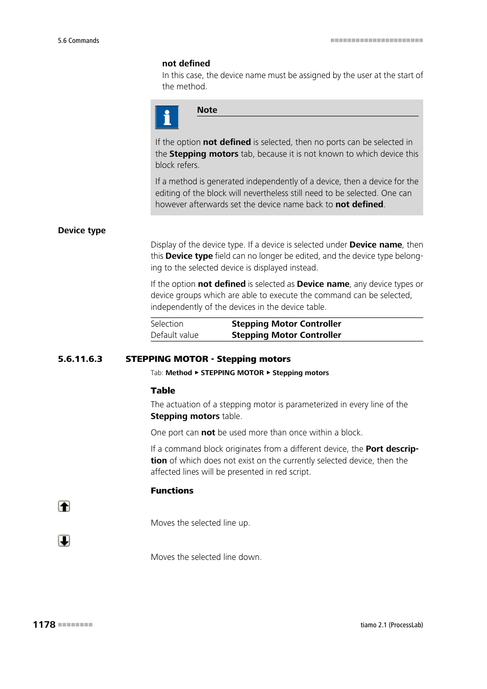 3 stepping motor - stepping motors | Metrohm tiamo 2.1 (ProcessLab) User Manual | Page 1194 / 1602