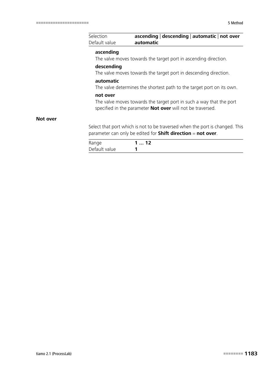 Metrohm tiamo 2.1 (ProcessLab) User Manual | Page 1199 / 1602