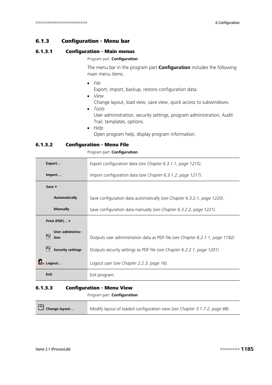 3 configuration - menu bar, 1 configuration - main menus, 2 configuration - menu file | 3 configuration - menu view, Configuration - menu bar 5 | Metrohm tiamo 2.1 (ProcessLab) User Manual | Page 1201 / 1602