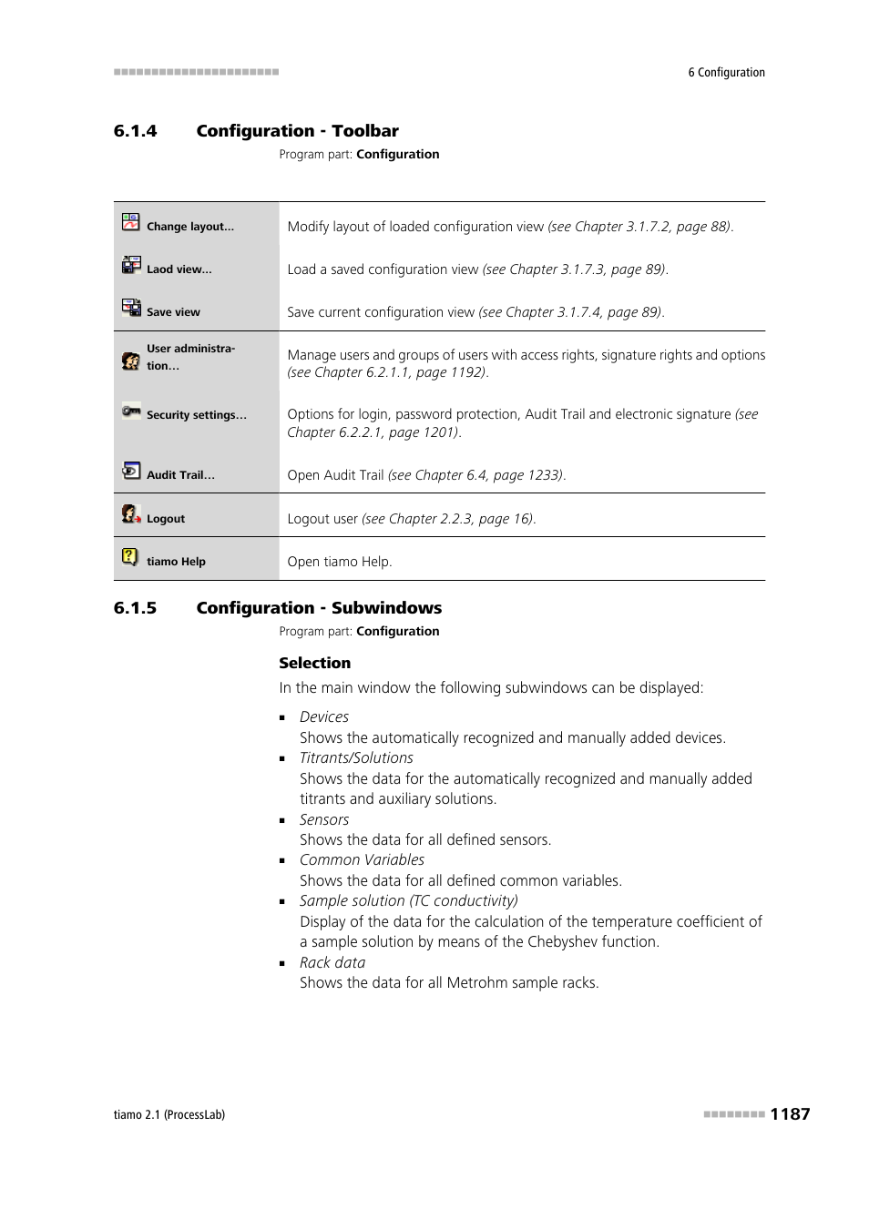 4 configuration - toolbar, 5 configuration - subwindows, Configuration - toolbar 7 | Configuration - subwindows 7 | Metrohm tiamo 2.1 (ProcessLab) User Manual | Page 1203 / 1602