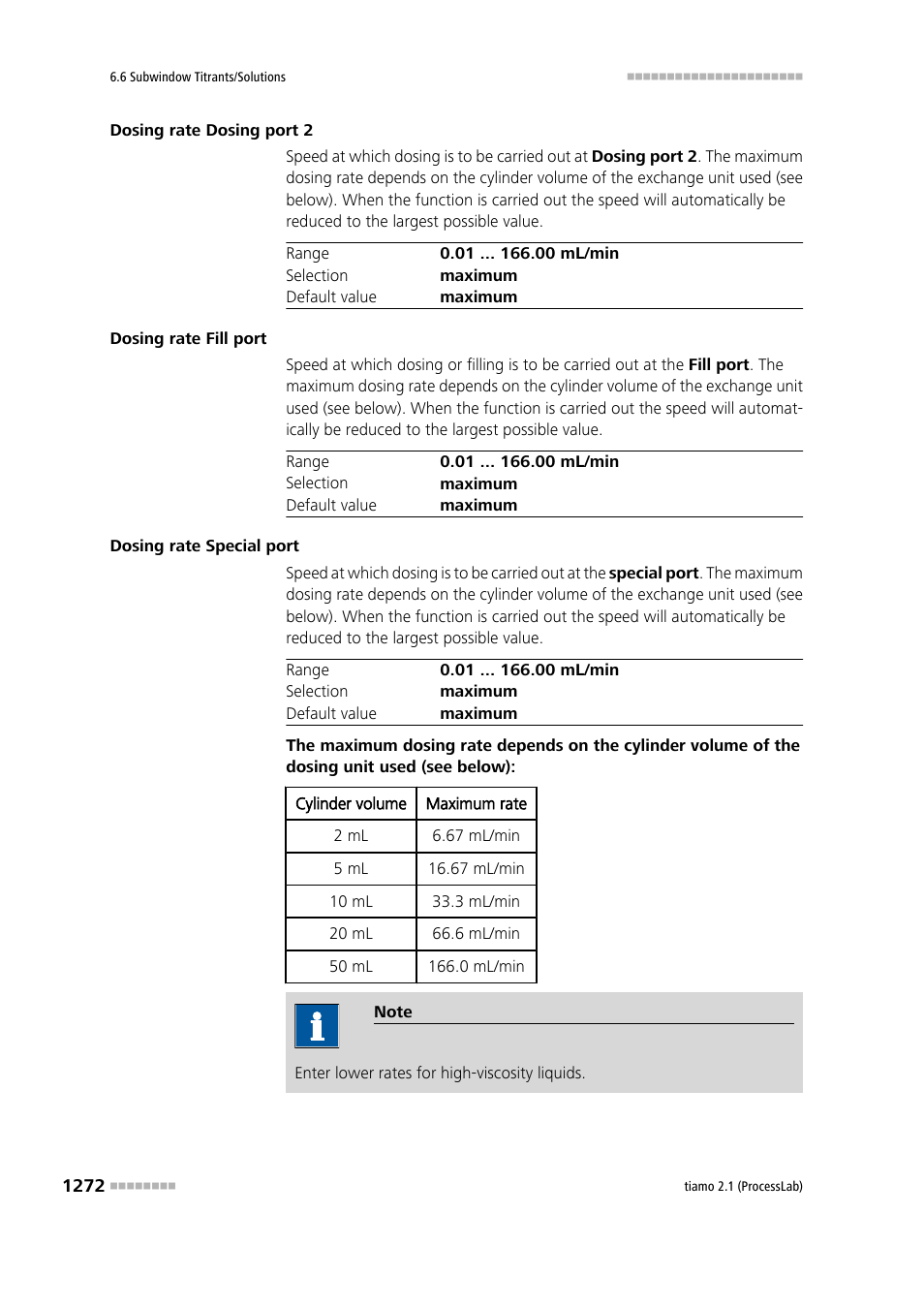 Metrohm tiamo 2.1 (ProcessLab) User Manual | Page 1288 / 1602