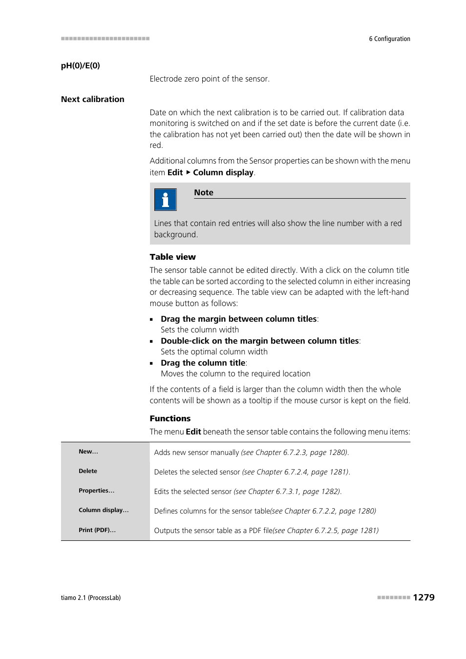 Metrohm tiamo 2.1 (ProcessLab) User Manual | Page 1295 / 1602