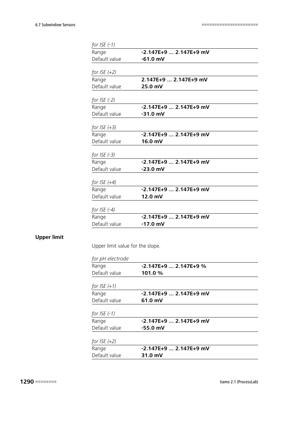 Metrohm tiamo 2.1 (ProcessLab) User Manual | Page 1306 / 1602