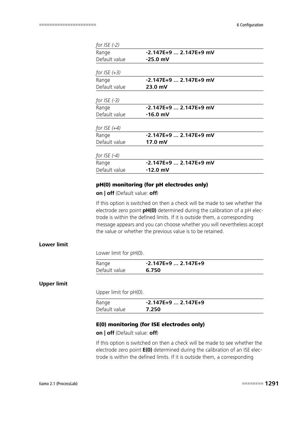 Metrohm tiamo 2.1 (ProcessLab) User Manual | Page 1307 / 1602