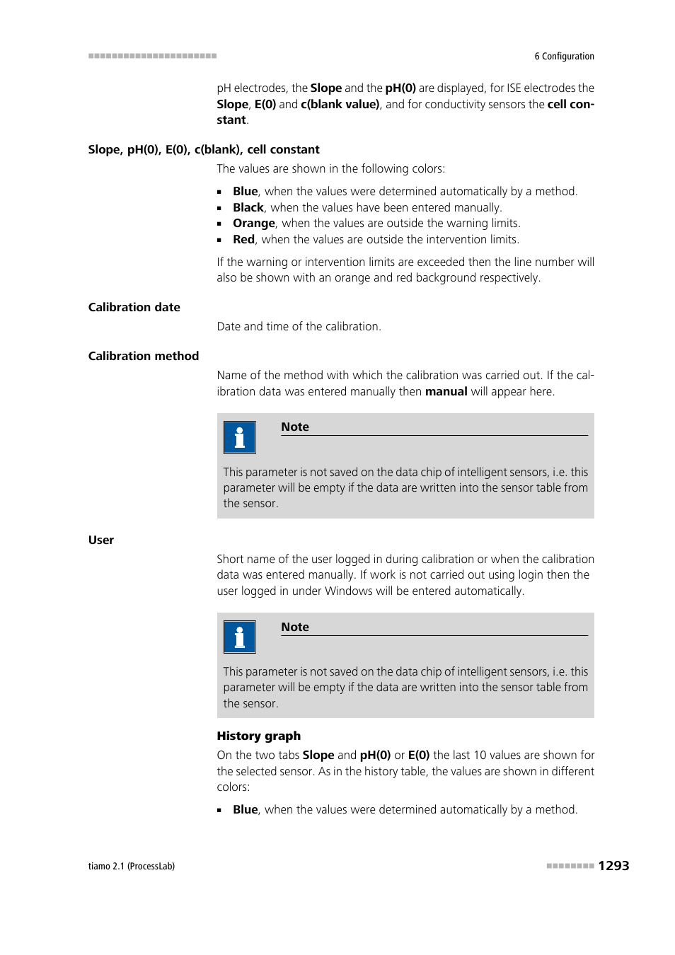 Metrohm tiamo 2.1 (ProcessLab) User Manual | Page 1309 / 1602