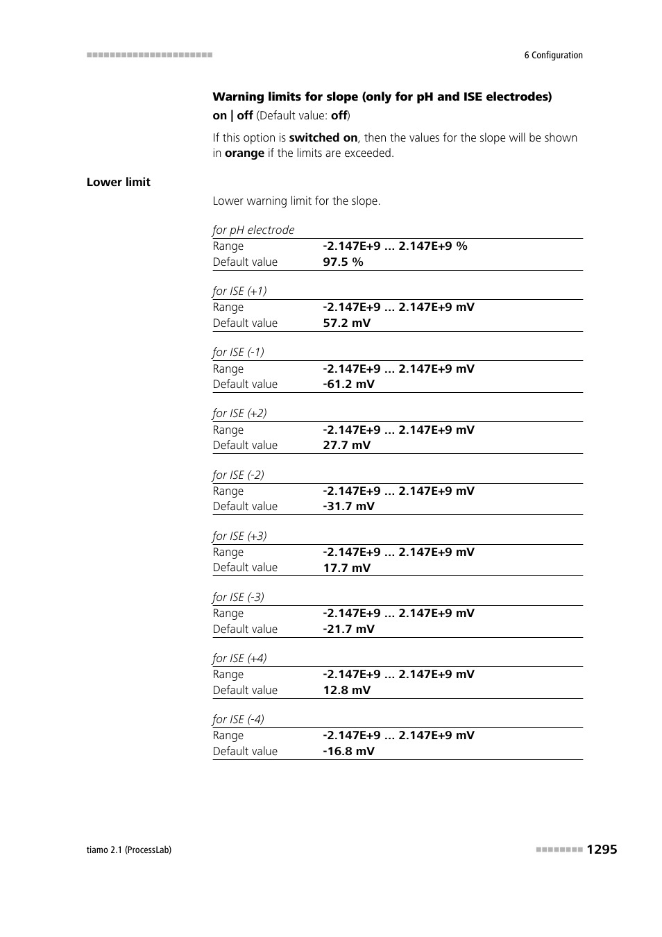 Metrohm tiamo 2.1 (ProcessLab) User Manual | Page 1311 / 1602