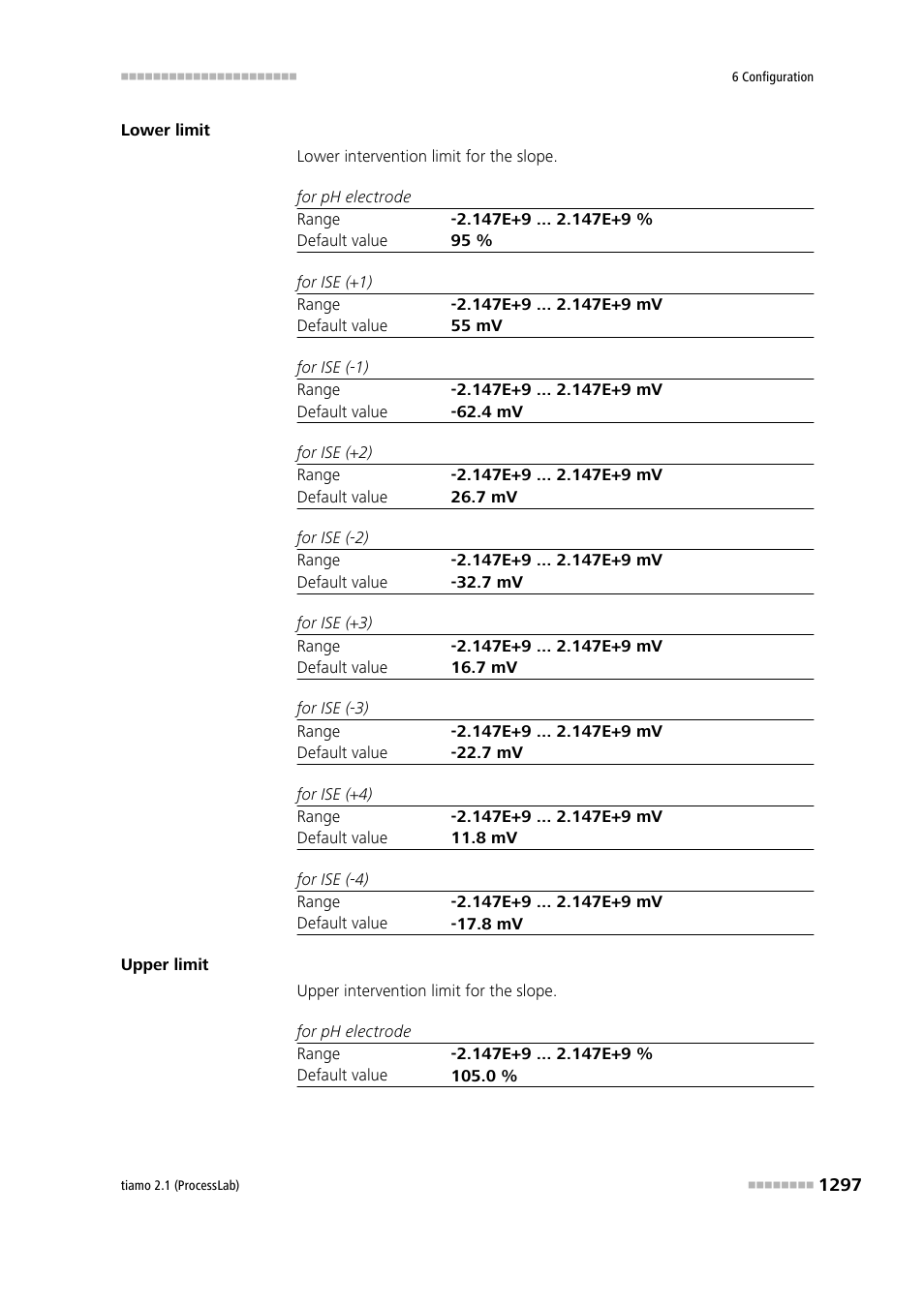 Metrohm tiamo 2.1 (ProcessLab) User Manual | Page 1313 / 1602