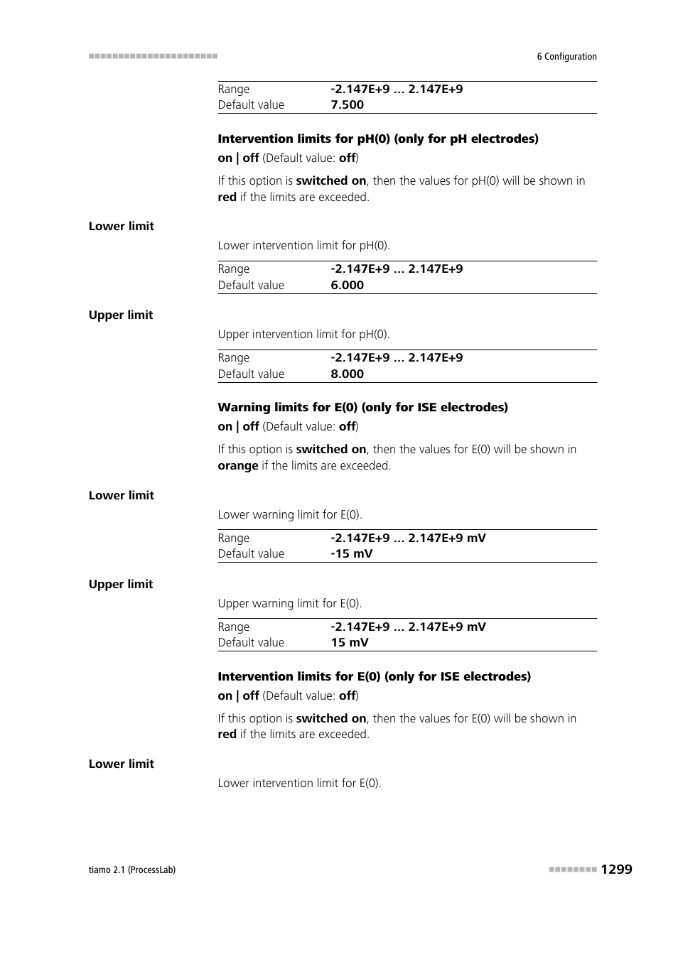 Metrohm tiamo 2.1 (ProcessLab) User Manual | Page 1315 / 1602