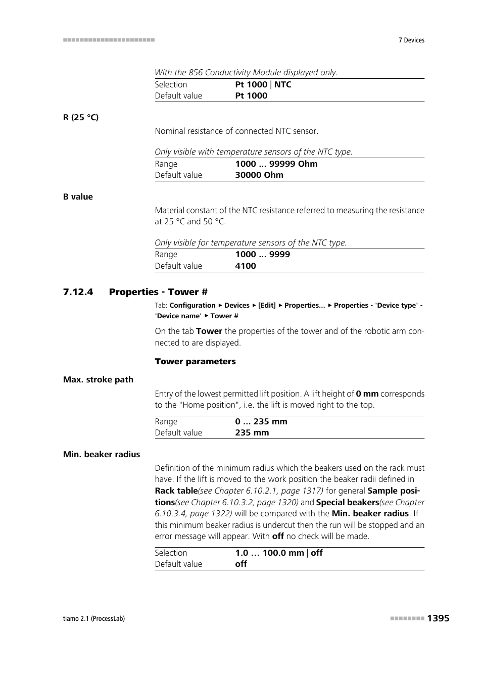 4 properties - tower | Metrohm tiamo 2.1 (ProcessLab) User Manual | Page 1411 / 1602