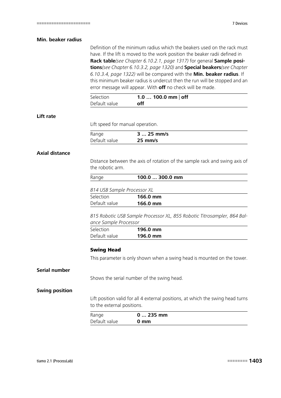 Metrohm tiamo 2.1 (ProcessLab) User Manual | Page 1419 / 1602