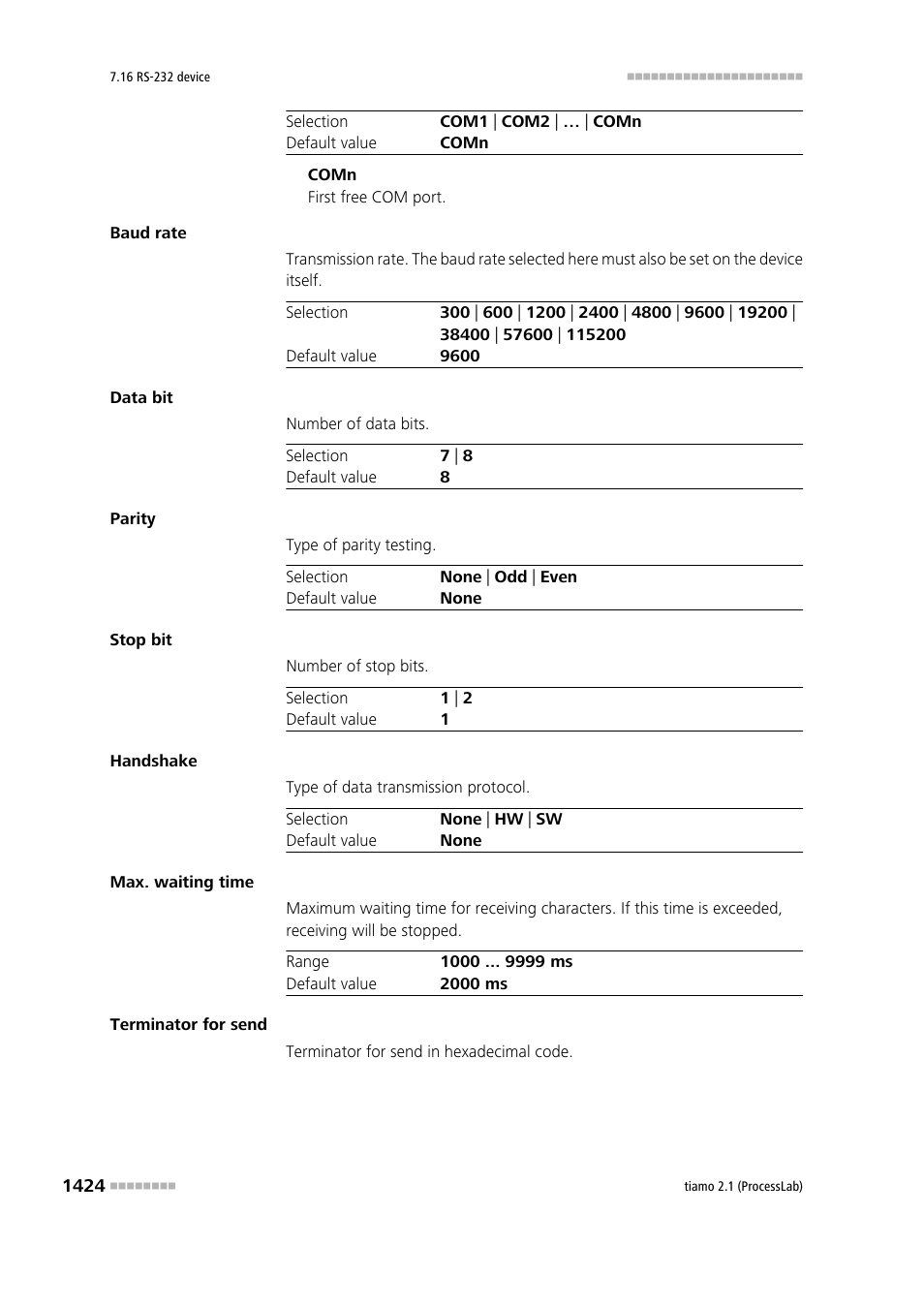 Metrohm tiamo 2.1 (ProcessLab) User Manual | Page 1440 / 1602