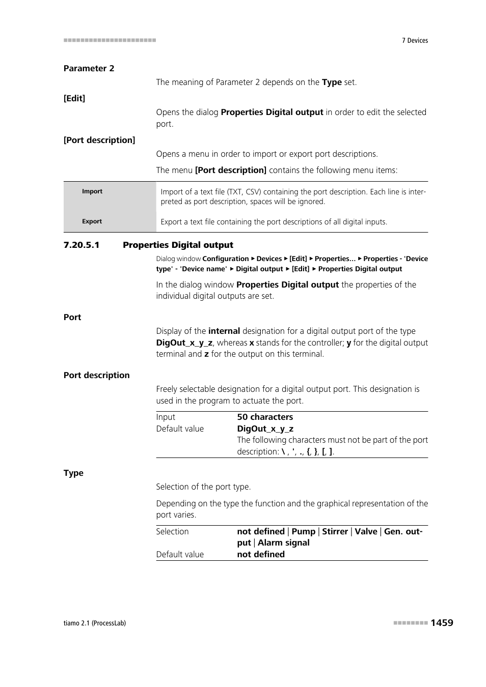 1 properties digital output | Metrohm tiamo 2.1 (ProcessLab) User Manual | Page 1475 / 1602