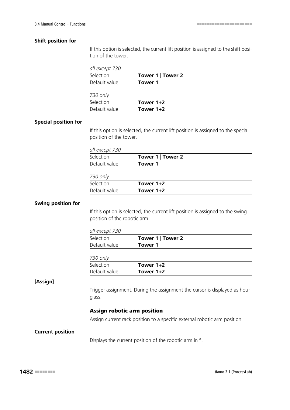 Metrohm tiamo 2.1 (ProcessLab) User Manual | Page 1498 / 1602