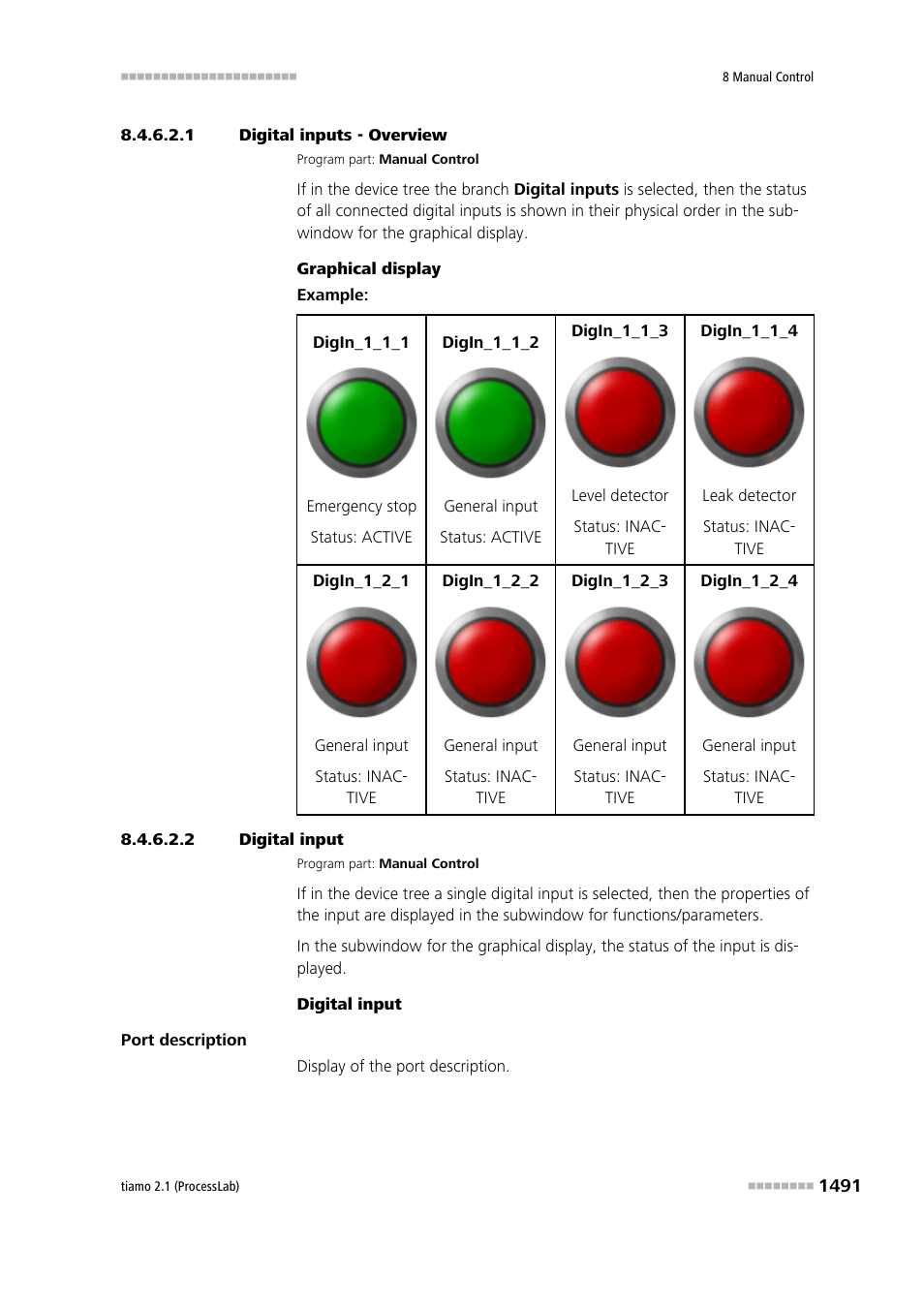 1 digital inputs - overview, 2 digital input | Metrohm tiamo 2.1 (ProcessLab) User Manual | Page 1507 / 1602