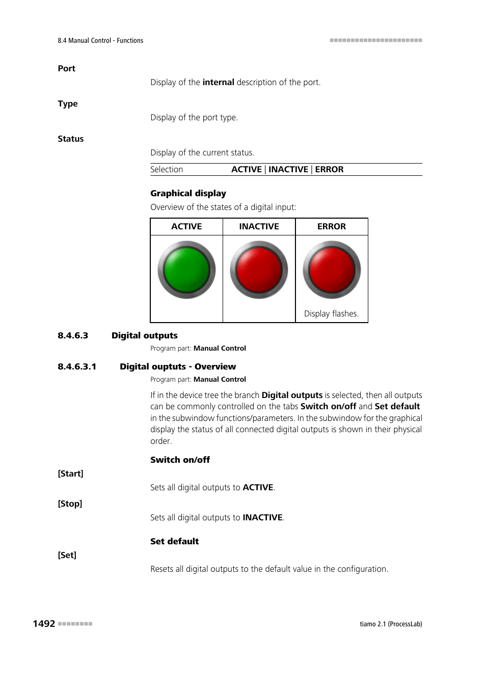 3 digital outputs, 1 digital ouptuts - overview | Metrohm tiamo 2.1 (ProcessLab) User Manual | Page 1508 / 1602