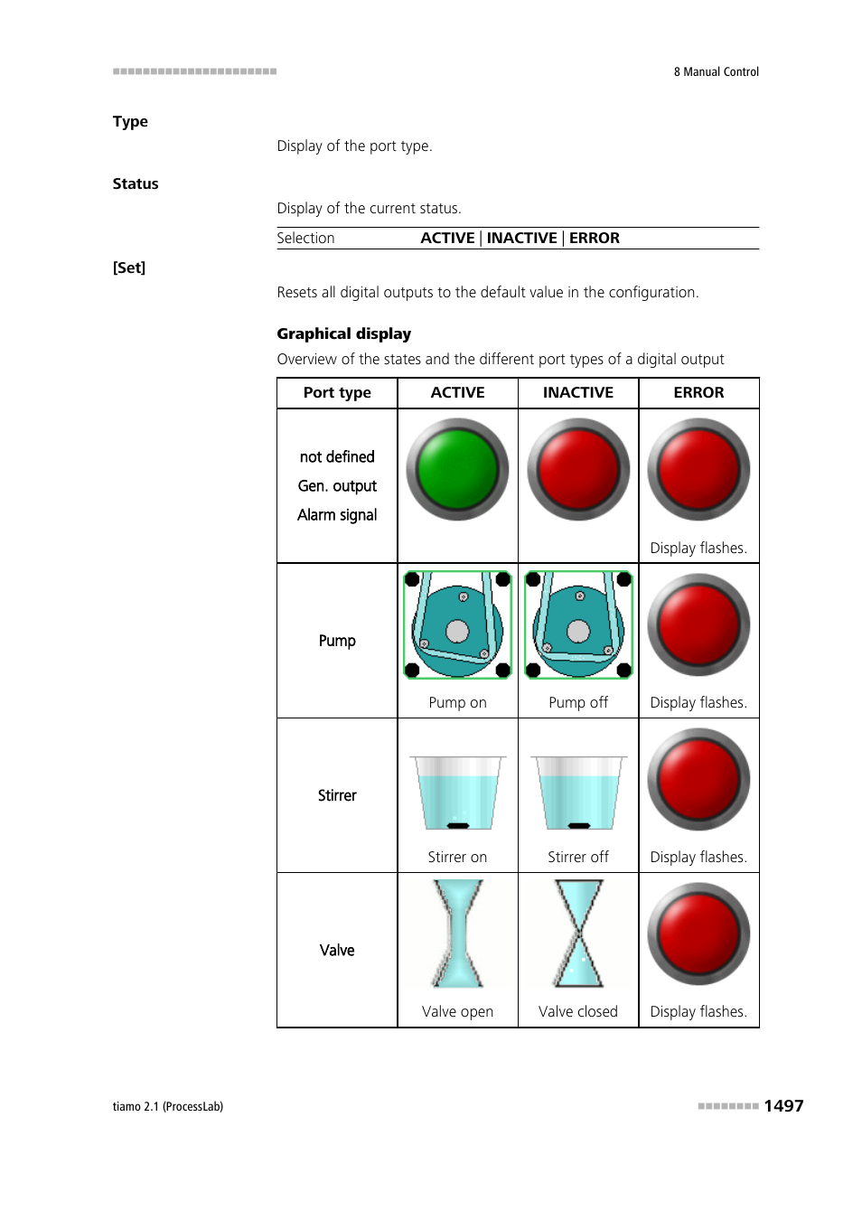 Metrohm tiamo 2.1 (ProcessLab) User Manual | Page 1513 / 1602