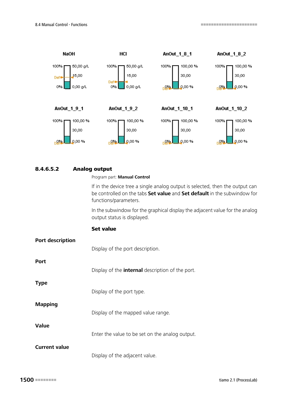 2 analog output | Metrohm tiamo 2.1 (ProcessLab) User Manual | Page 1516 / 1602