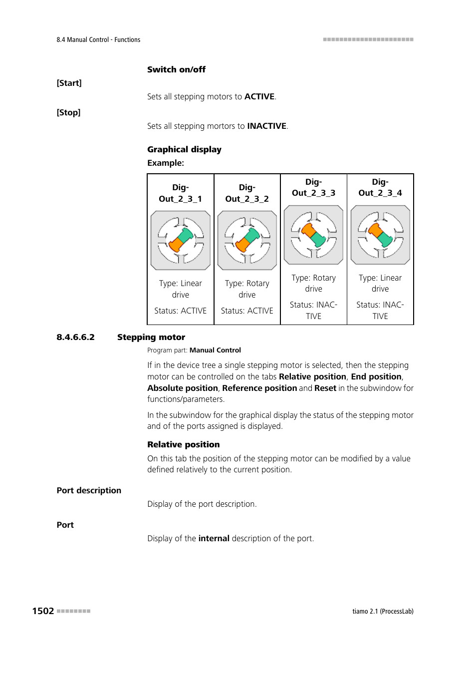 2 stepping motor | Metrohm tiamo 2.1 (ProcessLab) User Manual | Page 1518 / 1602