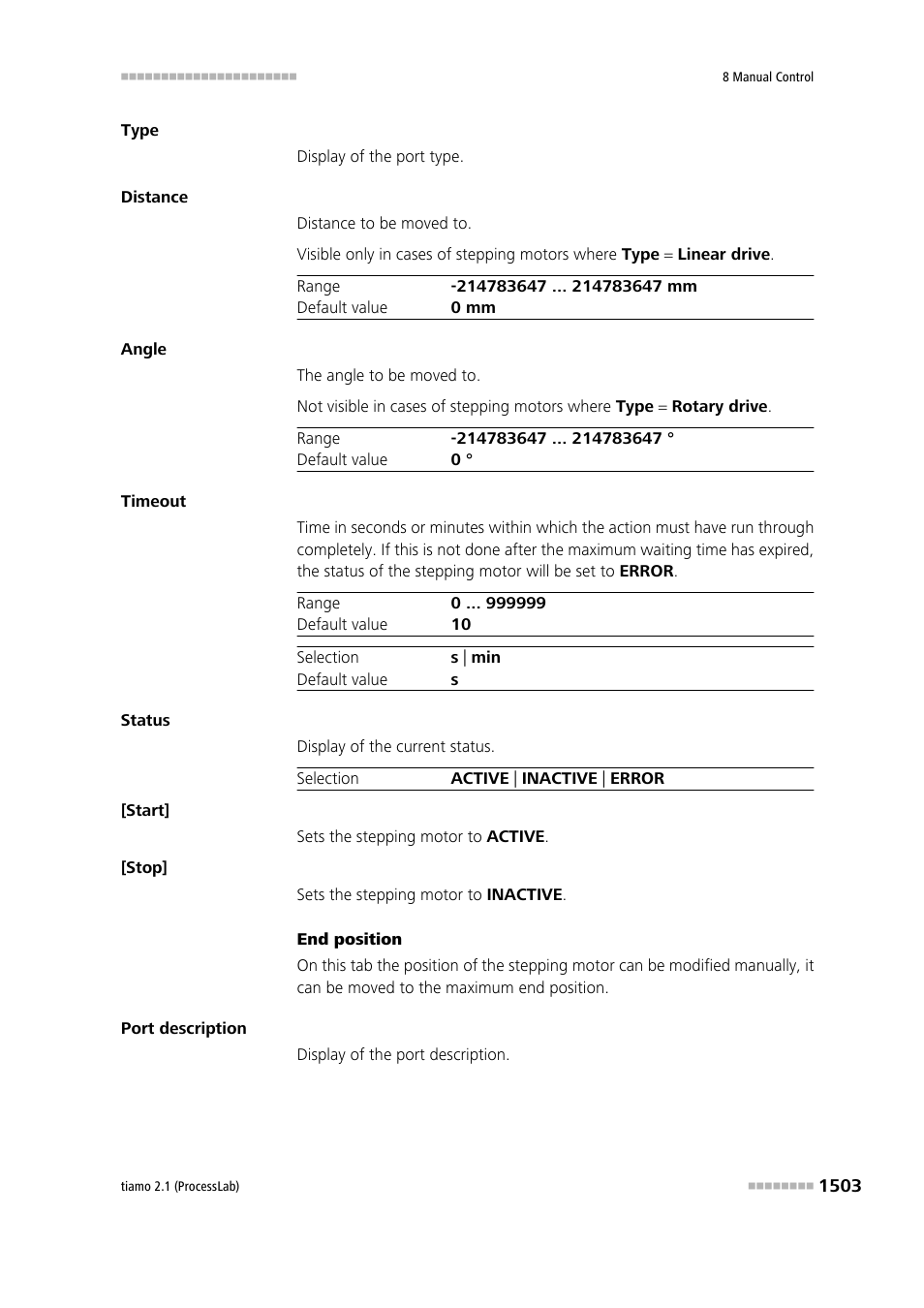 Metrohm tiamo 2.1 (ProcessLab) User Manual | Page 1519 / 1602