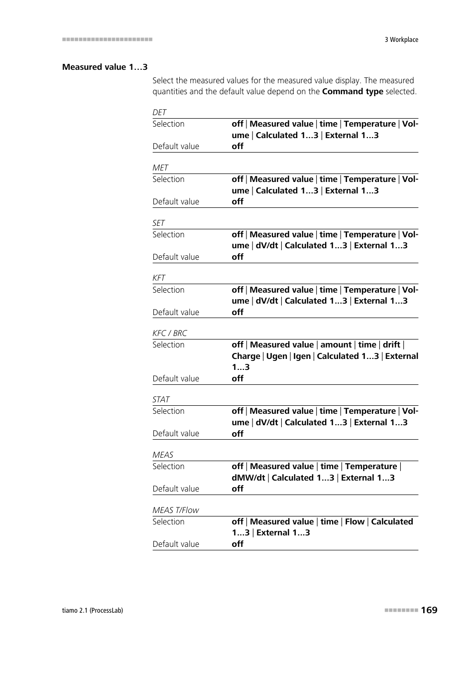 Metrohm tiamo 2.1 (ProcessLab) User Manual | Page 185 / 1602